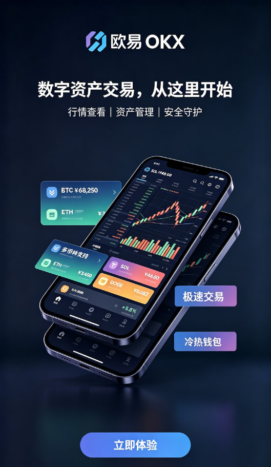 欧交易所app安装行情分析界面
